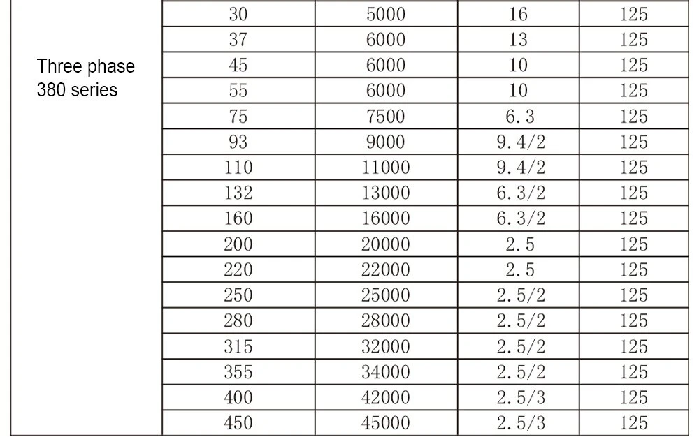 3 phase permanent magnet-3 3 phase permanent magnet-3