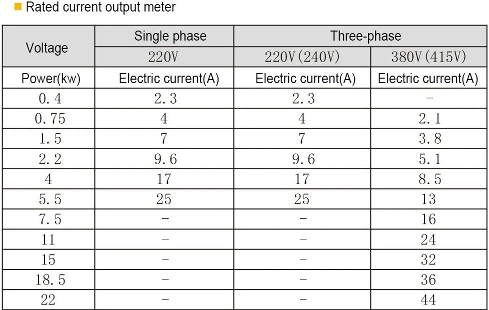 3 phase permanent magnet-1 3 phase permanent magnet-1
